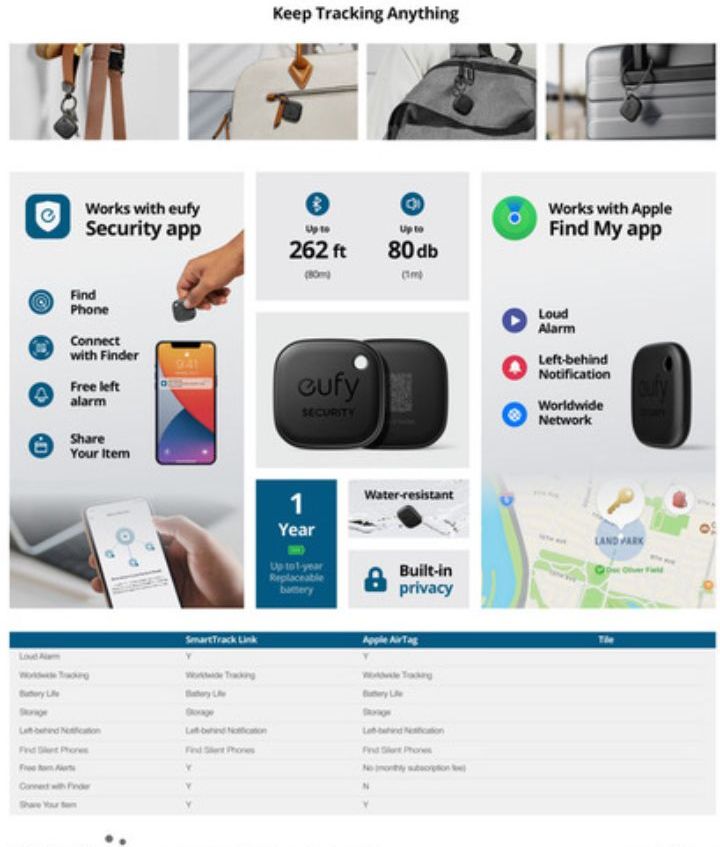 Eufy Smart Tracker